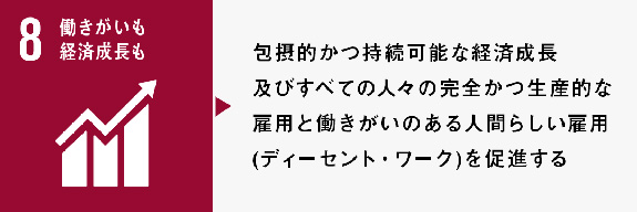 4.働きがいも経済成長に対する当社の取り組み